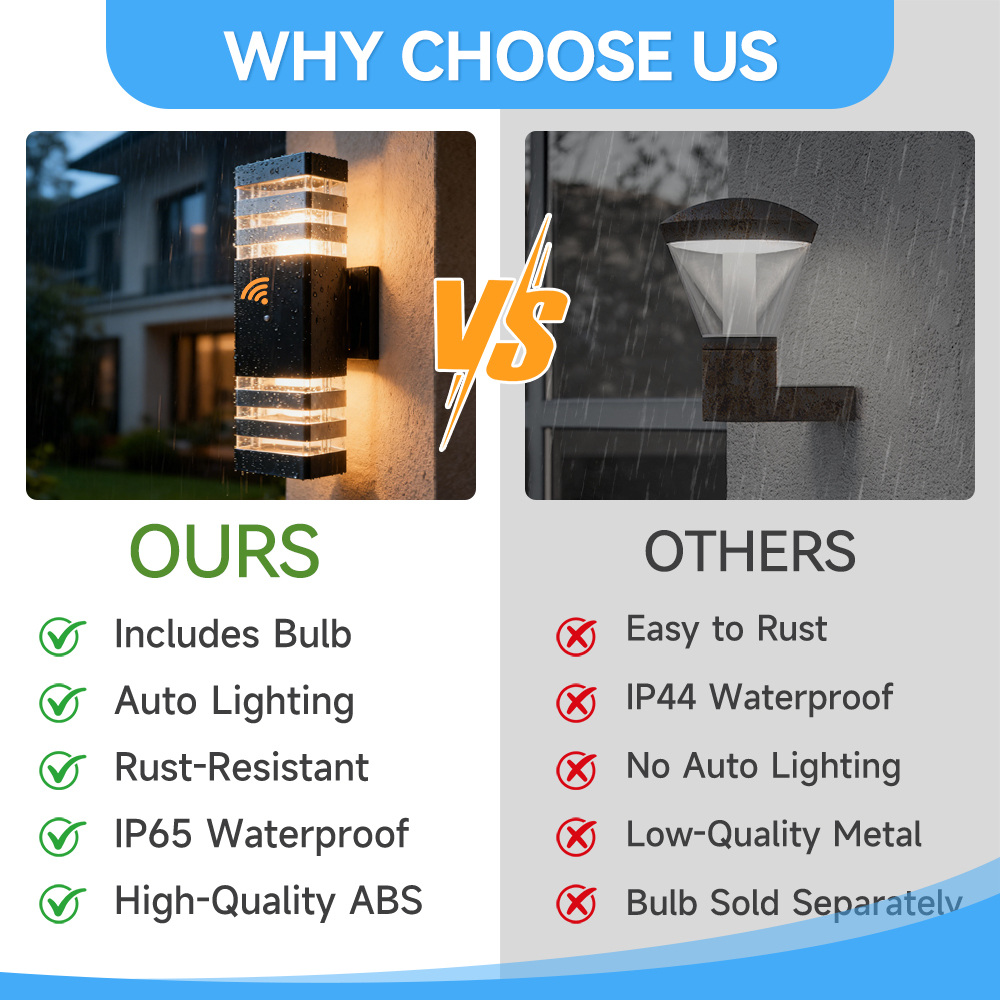 Наружный настенный светильник  – обзор и цена Xl Outdoor Lighting