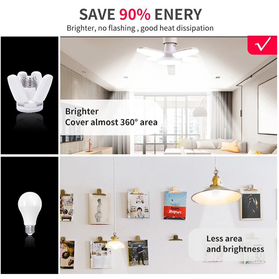 E27 вентилятор складной 28 Вт  – обзор и цена Outdoor Lighting Warehouse
