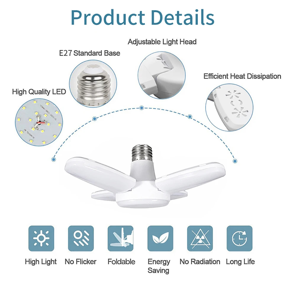 E27 вентилятор складной 28 Вт  – обзор и цена Outdoor Lighting Warehouse