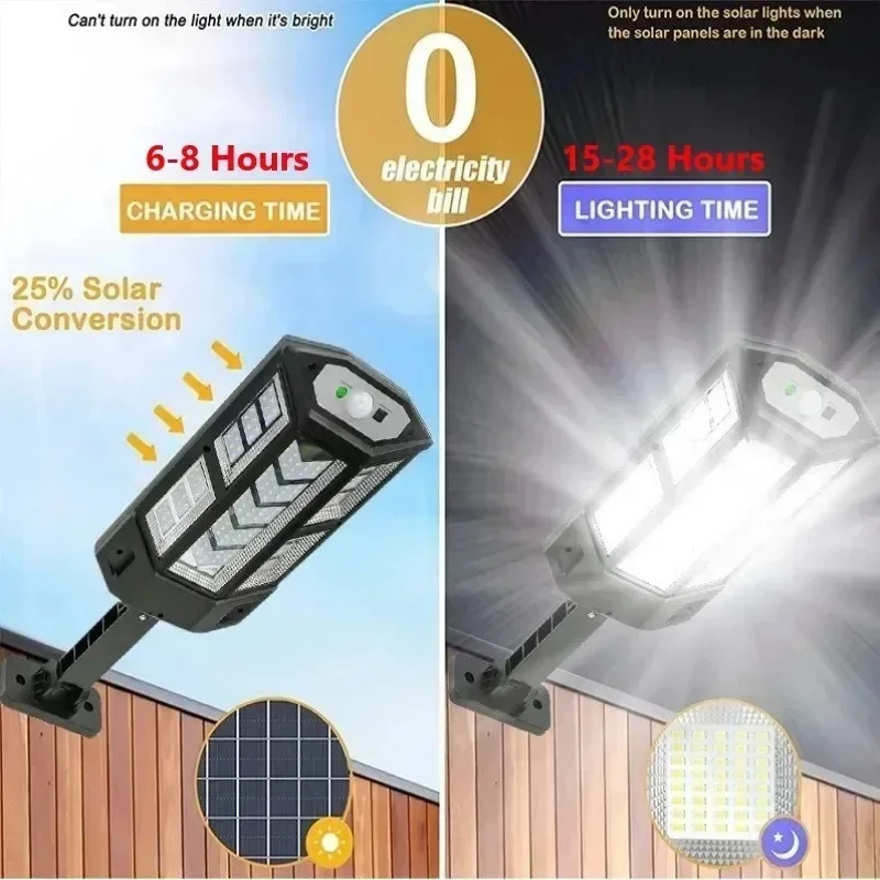Новейший мощный уличный солнеч – обзор и цена Outdoor Lighting Electric