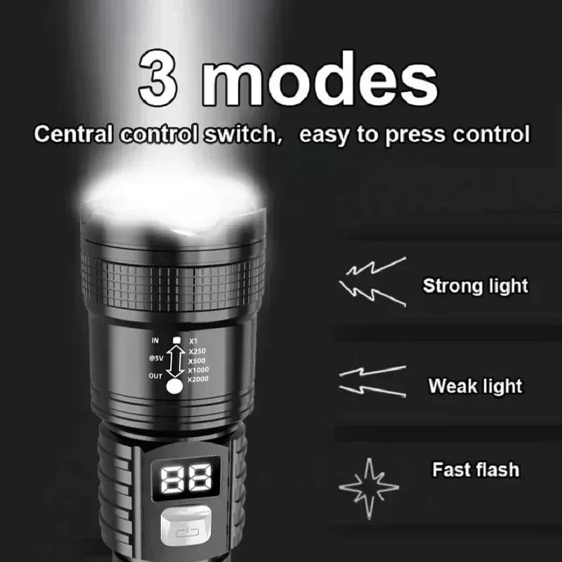Перезаряжаемый светодиодный фо – обзор и цена Outdoor Lighting Electric