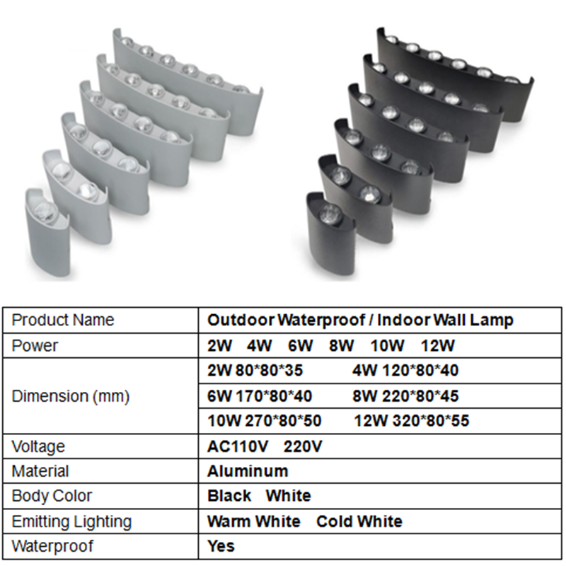 Алюминиевый светодиодный насте – обзор и цена Xl Outdoor Lighting