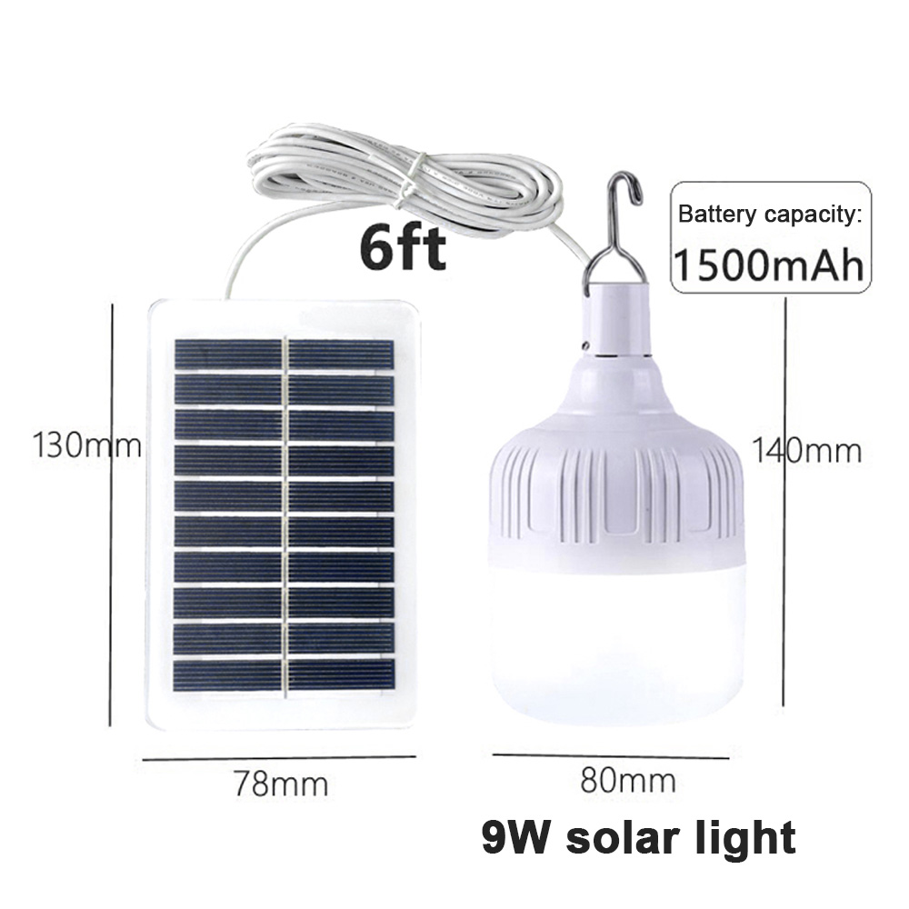 5 Вт, 7 Вт, 9 Вт, уличный солн – обзор и цена Outdoor Lighting Solar Panel