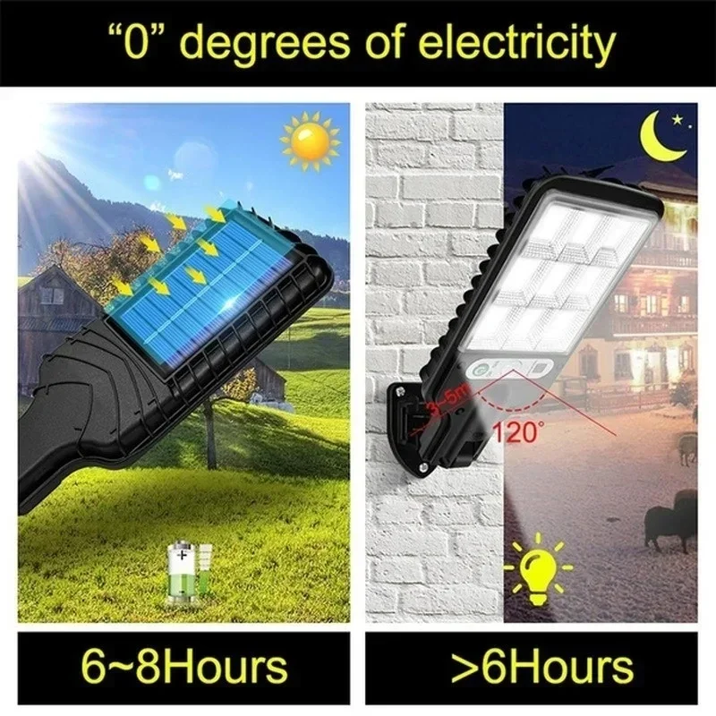Мощный светодиодный солнечный  – обзор и цена Outdoor Lighting Gazebo