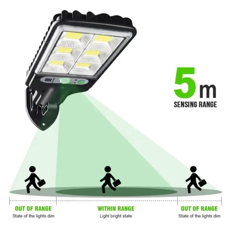 Мощный светодиодный солнечный  – обзор и цена Outdoor Lighting Gazebo