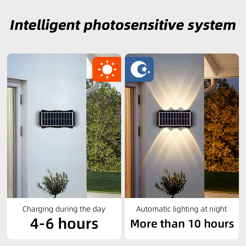 Фонари с солнечной батареей, д – обзор и цена Outdoor Yard Lighting Fixtures