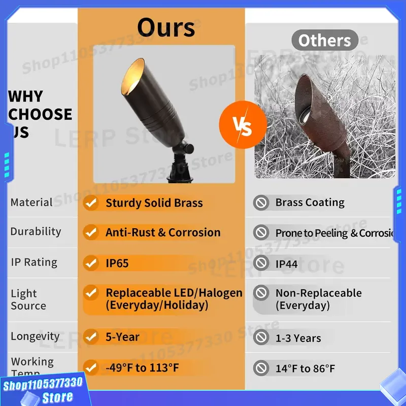 Низковольтный светодиодный про – обзор и цена Outdoor Yard Lighting Fixtures