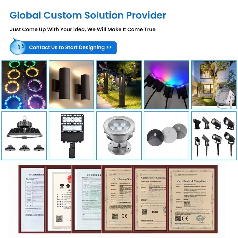 Самый популярный уличный свето – обзор и цена Outdoor Lighting Warehouse