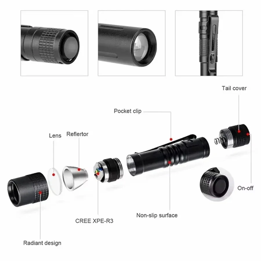 1-4 шт. мини портативный свето – обзор и цена Outdoor Lighting Electric