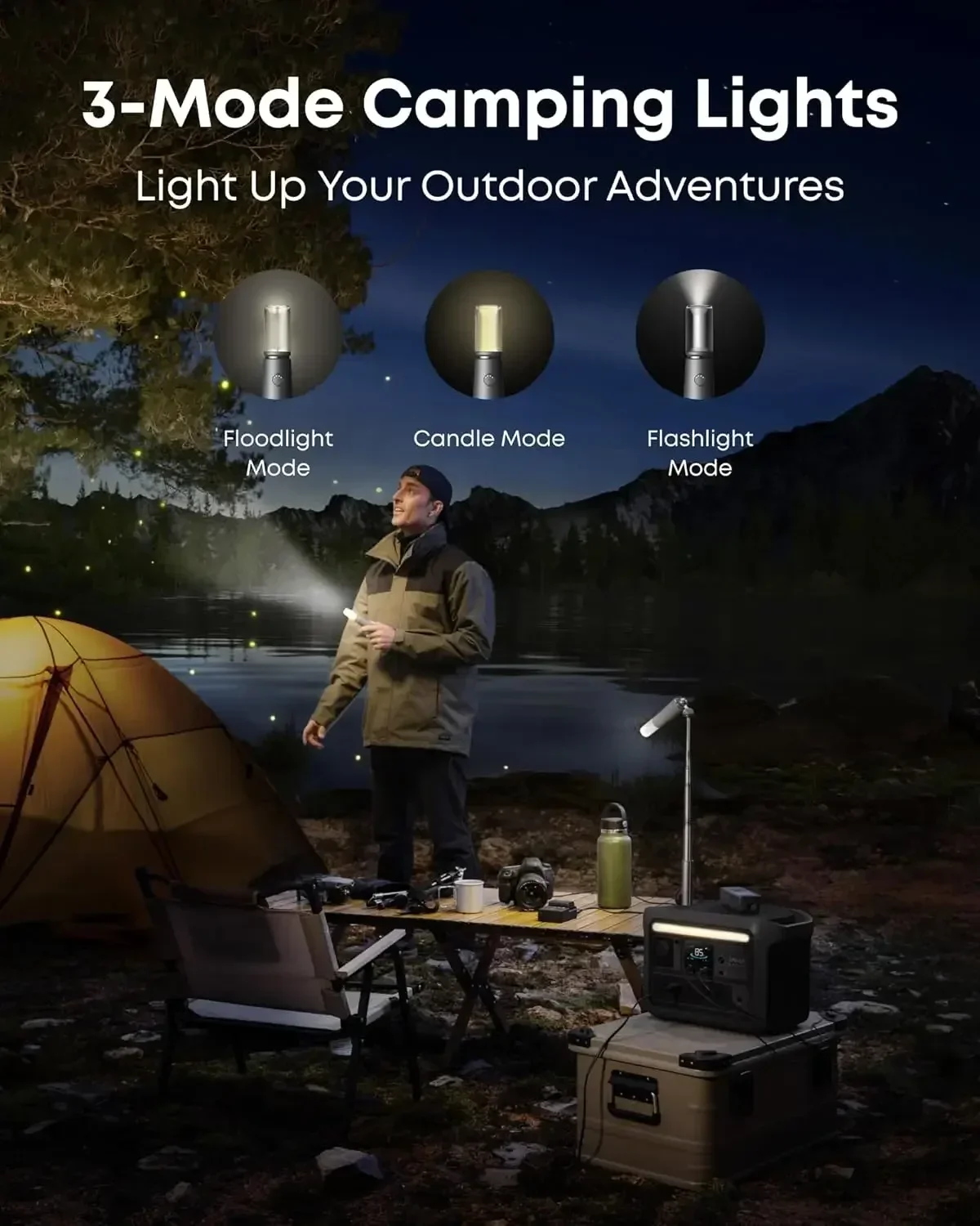 Портативная электростанция Ank – обзор и цена Outdoor Lighting Solar Panel
